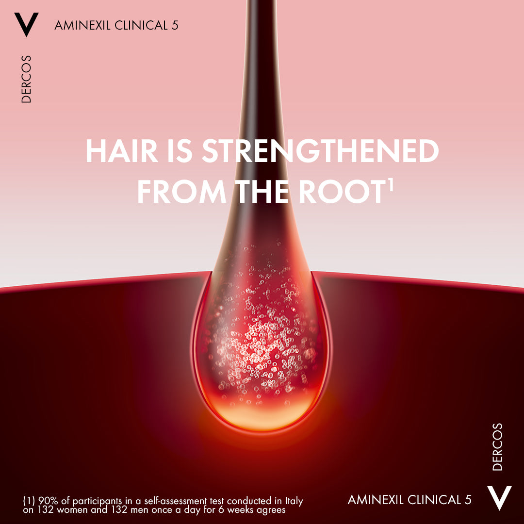 Vichy Dercos Energy + Stimulating and Anti Hair Loss Shampoo with Aminexil 400 ML