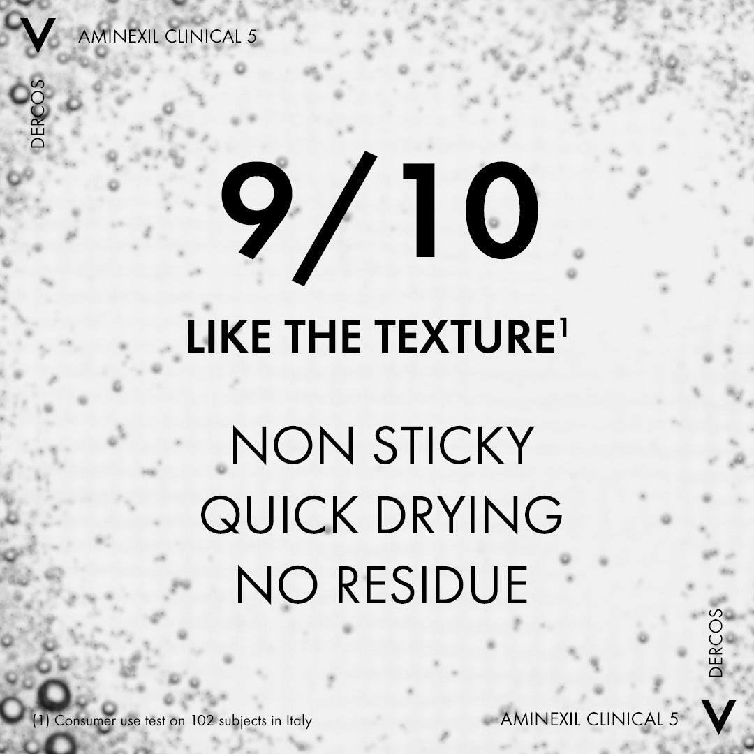 Vichy Dercos Energy + Stimulating and Anti Hair Loss Shampoo with Aminexil 400 ML