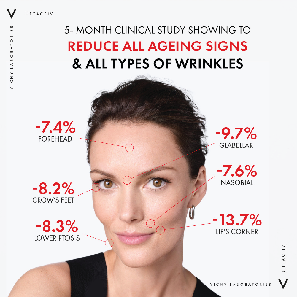 Vichy LiftActiv Retinol Specialist Serum 30ml