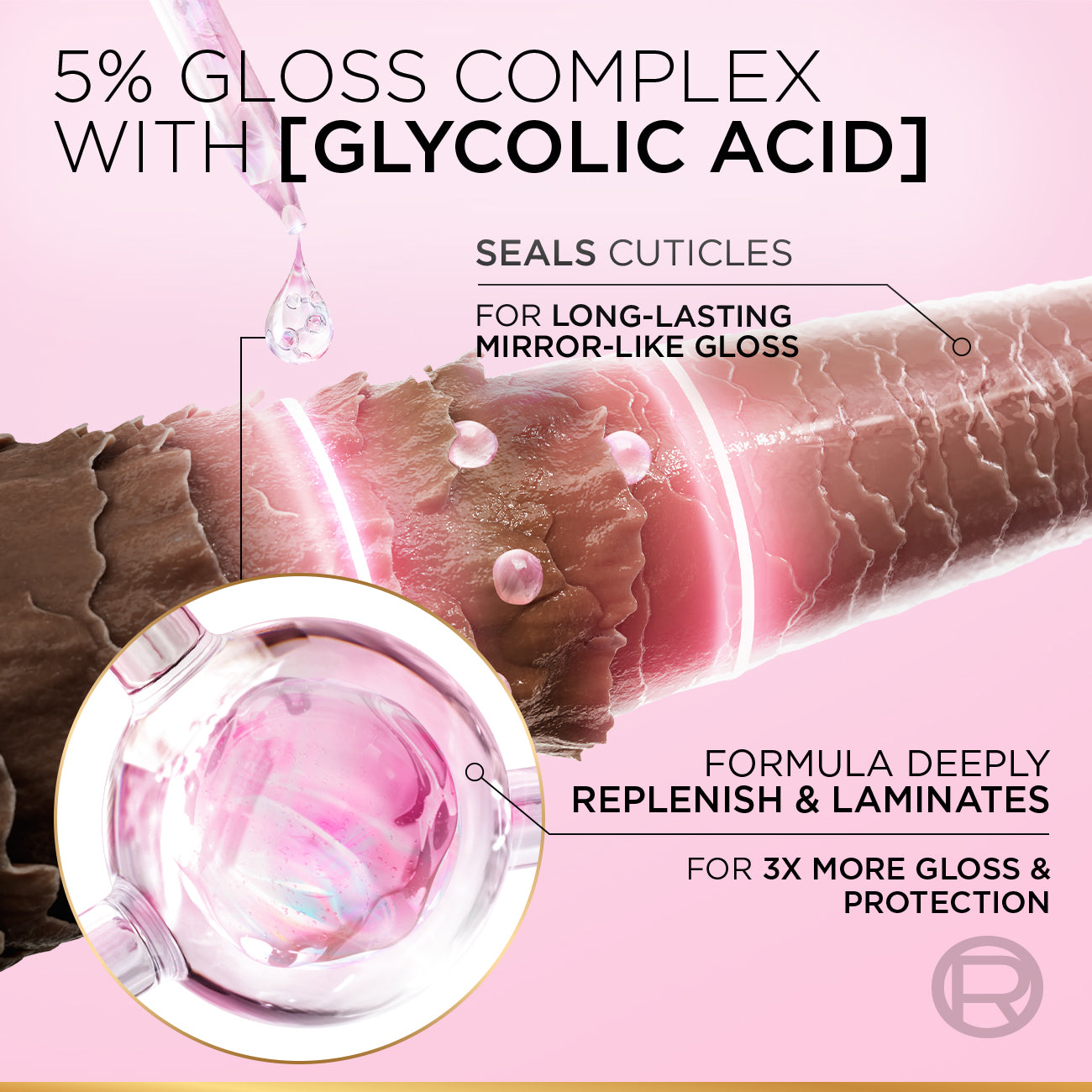 L’Oreal Paris Elvive Glycolic Gloss Conditioner 200ml