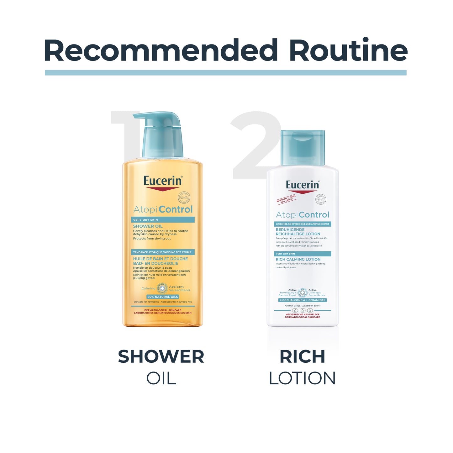 Eucerin AtopiControl Rich Calming Lotion 250 ML