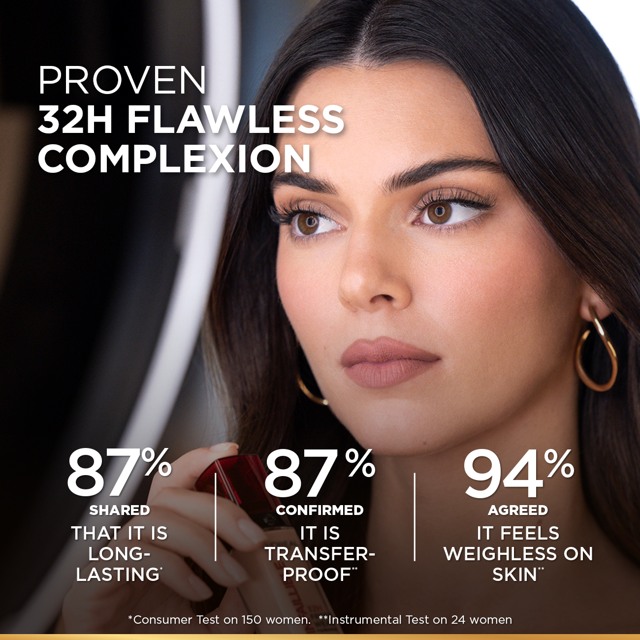 L'Oréal Paris Infallible 32H Fresh Wear Foundation SPF25