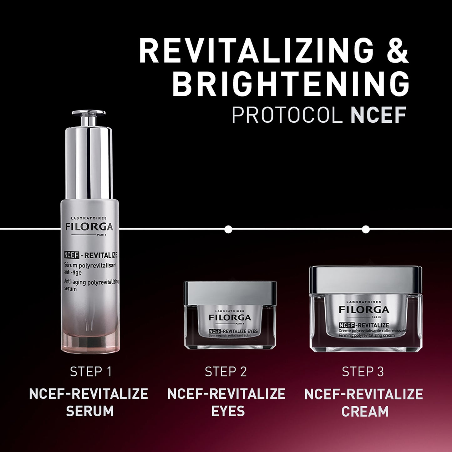 Filorga NCEF-Revitalize Eyes 15 ML