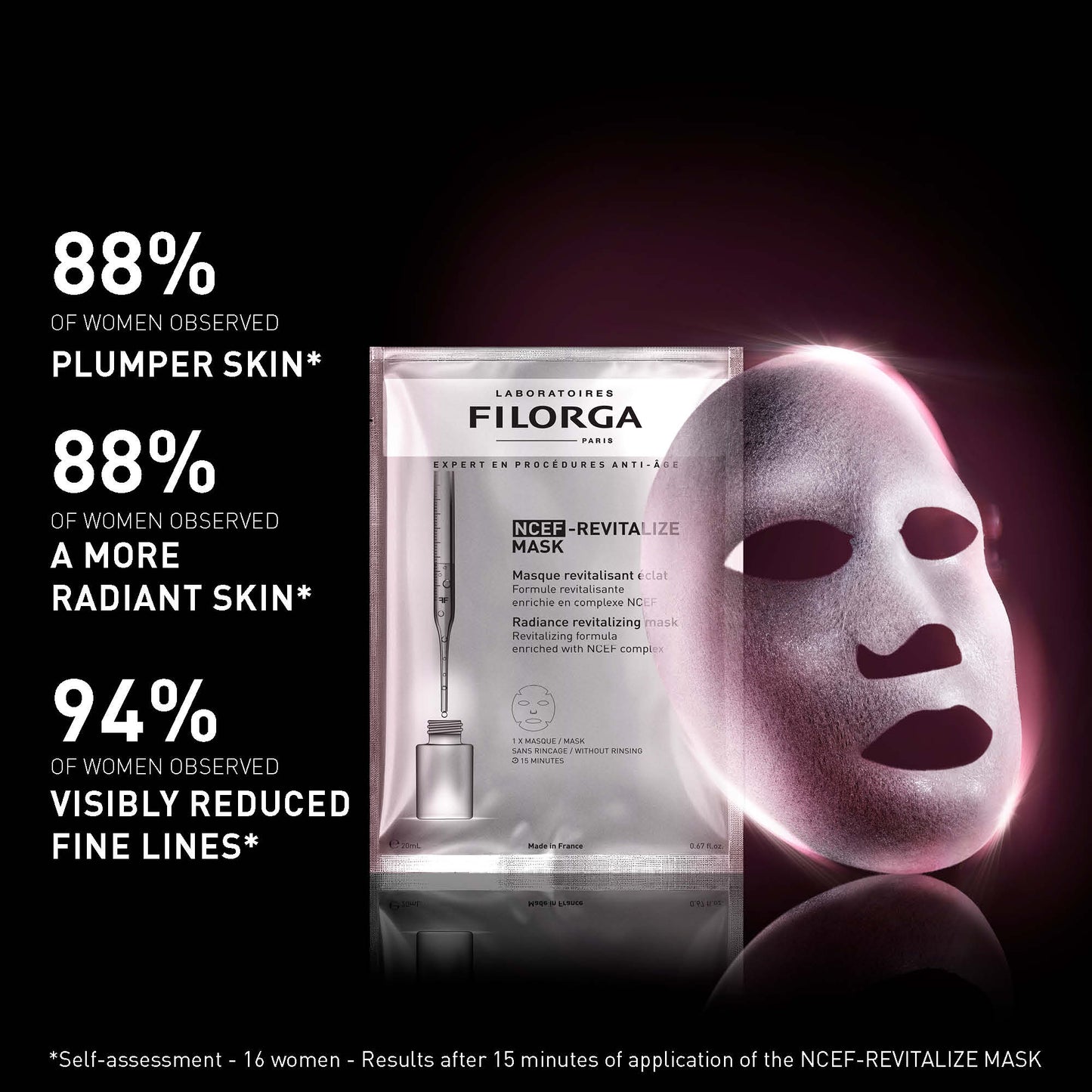 Filorga NCEF-Revitalize Mask 20ml