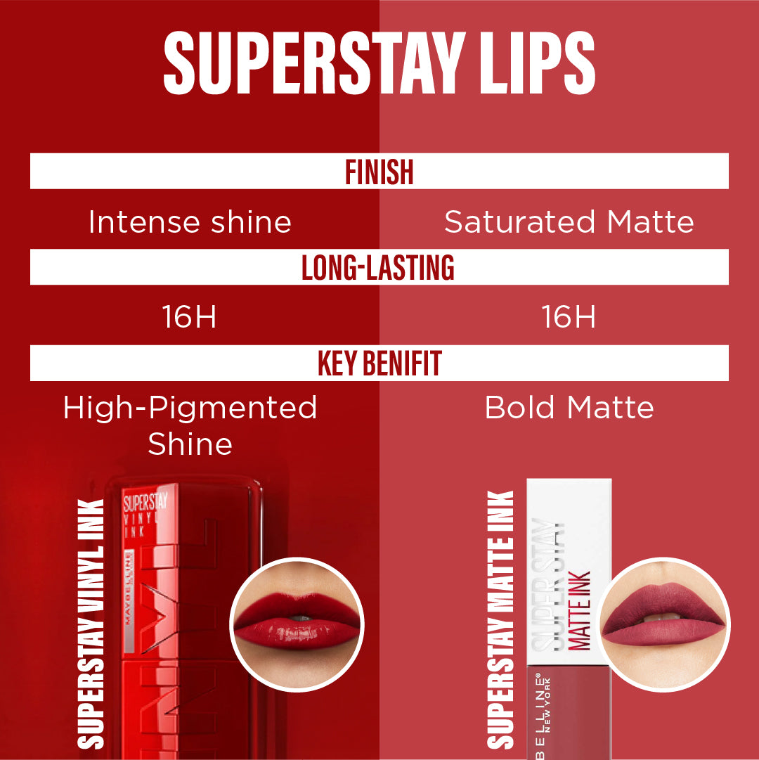 Maybelline-Super Stay-Vinyl Ink Long Wear Liquid Lip Color