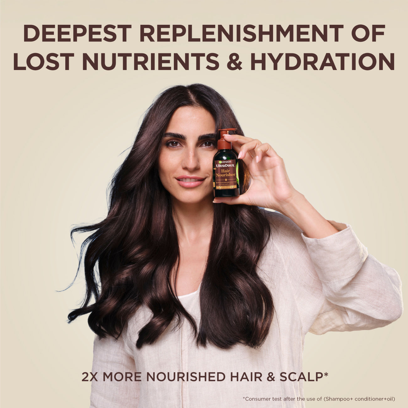 Ultra Doux Hair Nourisher for Very Dry, Frizzy Hair or Dry Scalp 120 ML