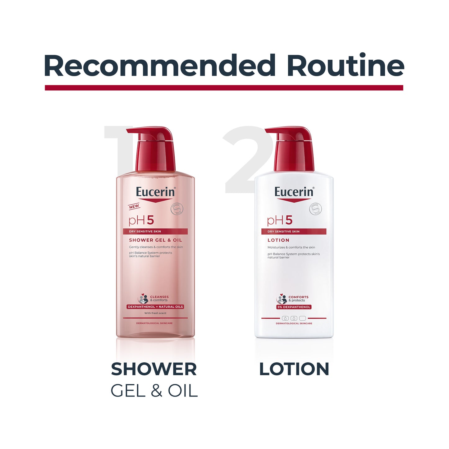 Eucerin pH5 Shower Gel & Oil 400 ML