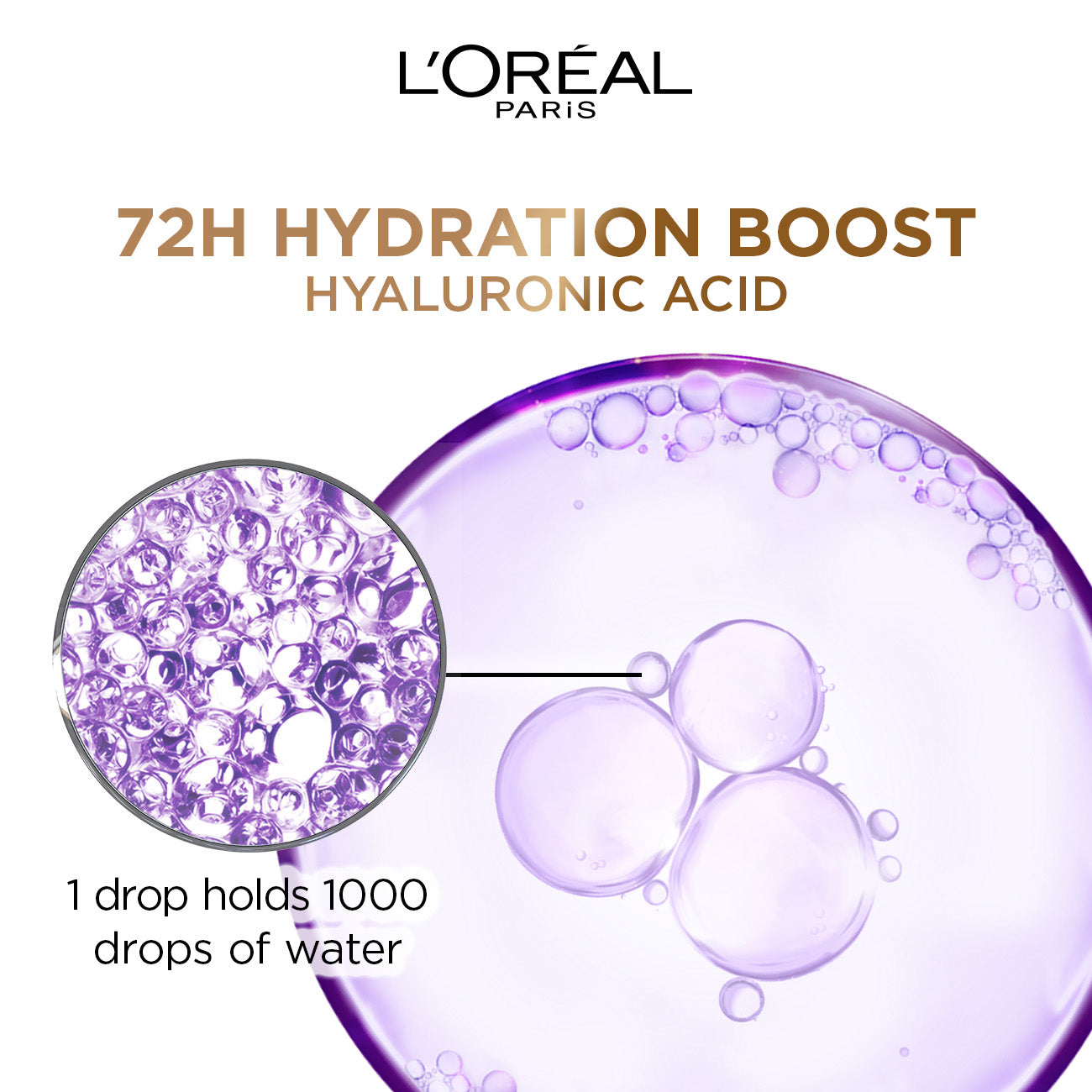 L'Oreal Paris Elvive Hyaluron Moisture Filling Night Cream 200 ML