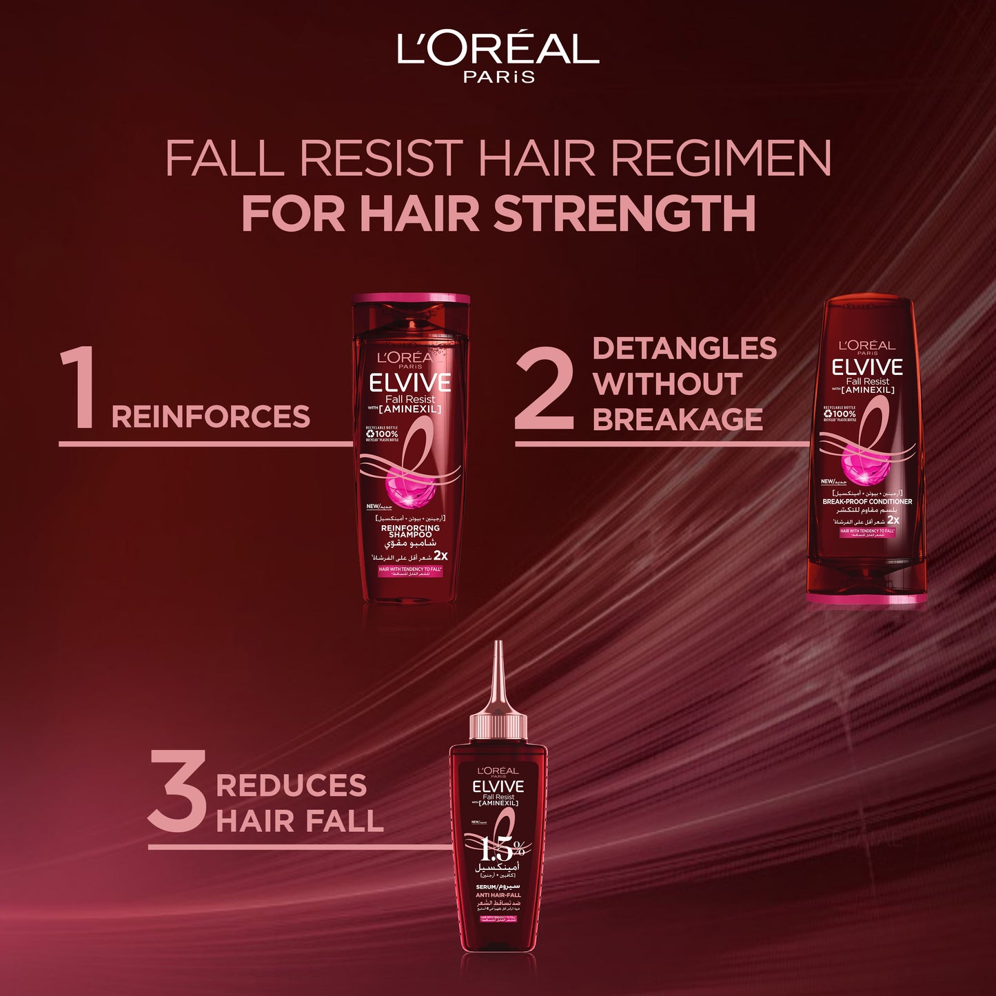 L'Oreal Paris Elvive Fall Resist Anti Hair-Fall Conditioner with Aminexil 200 ML