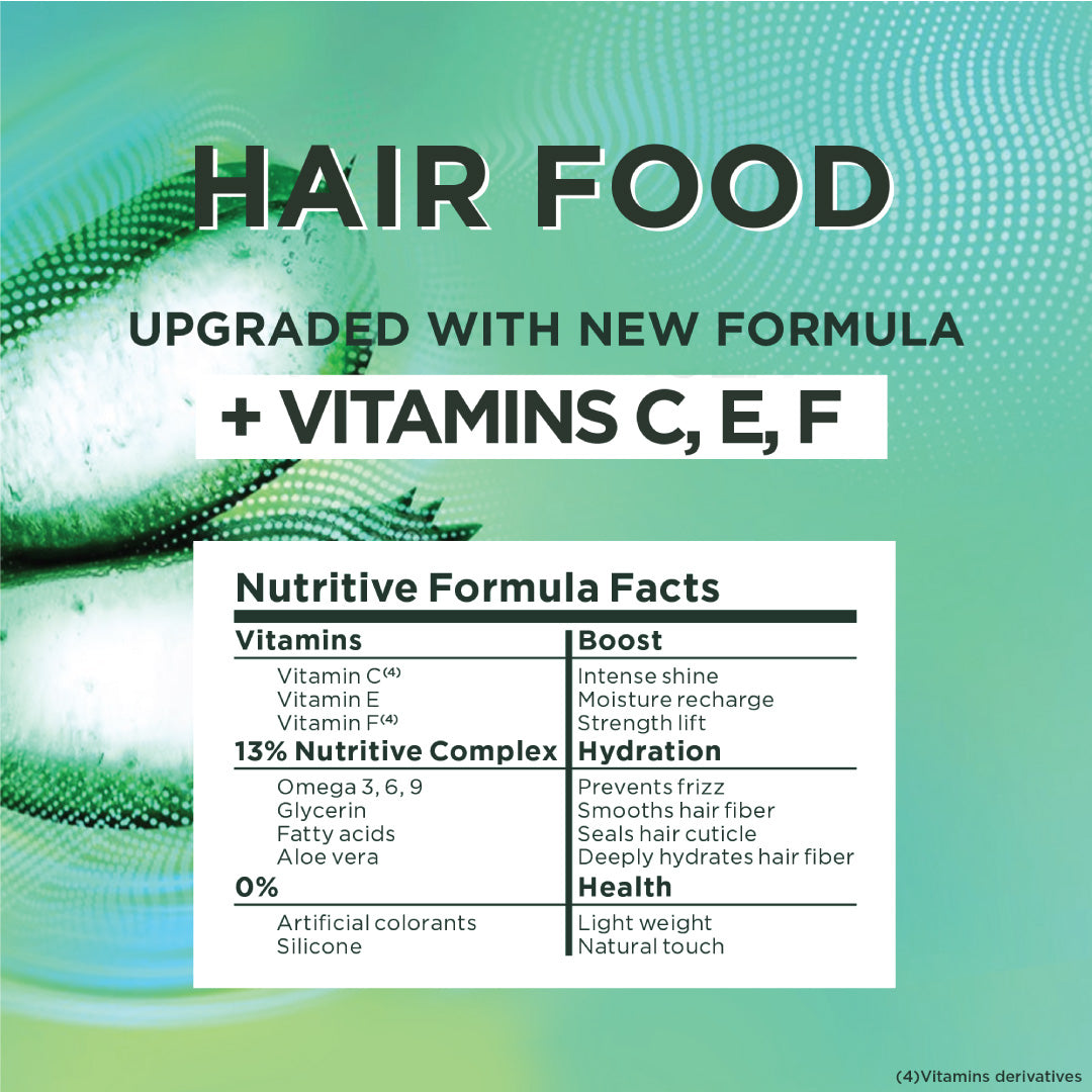 Ultra Doux Aloe Vera Hair Food 3-in-1 Mask 390 ML