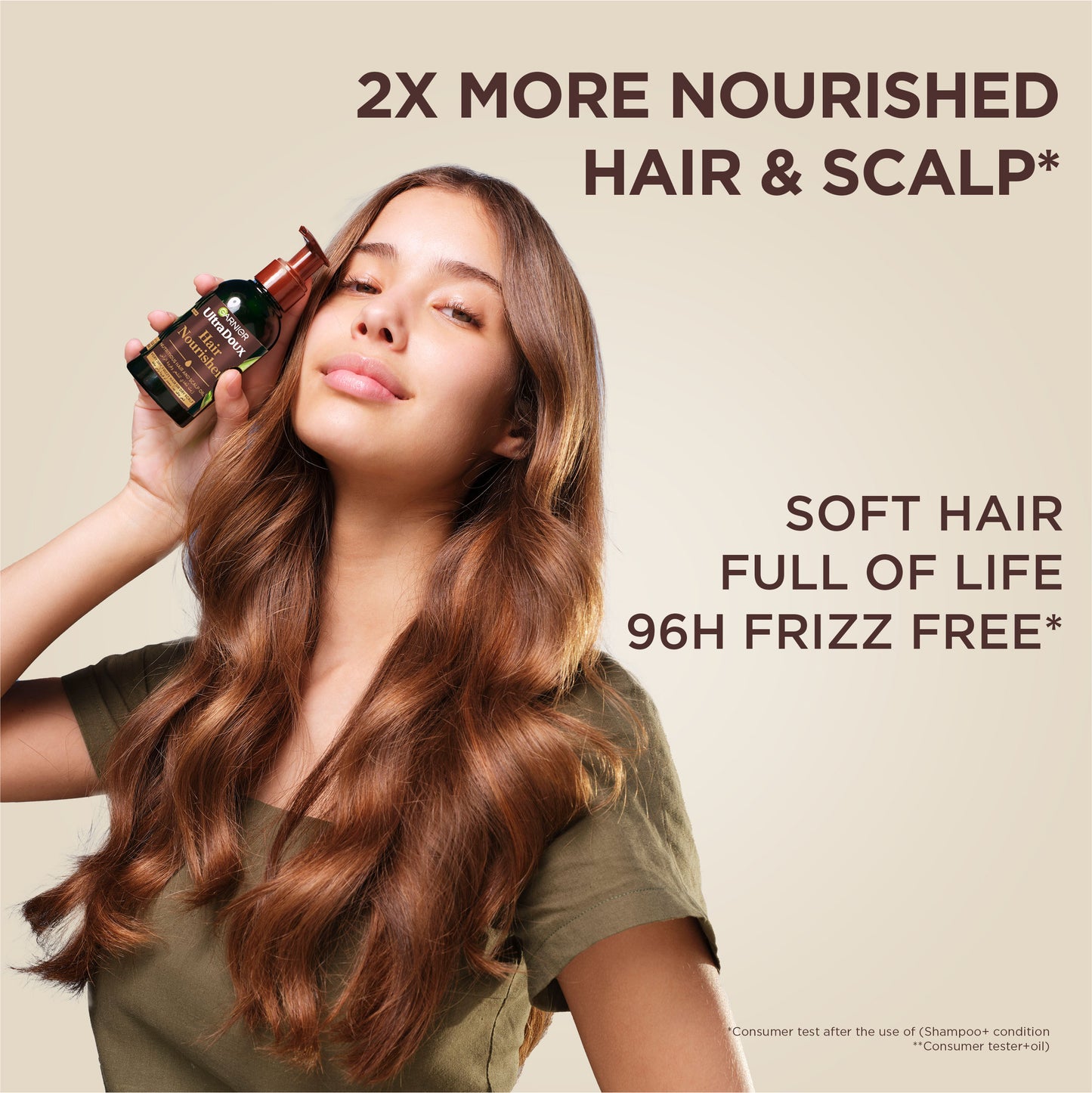 Ultra Doux Hair Nourisher for Very Dry, Frizzy Hair or Dry Scalp 120 ML