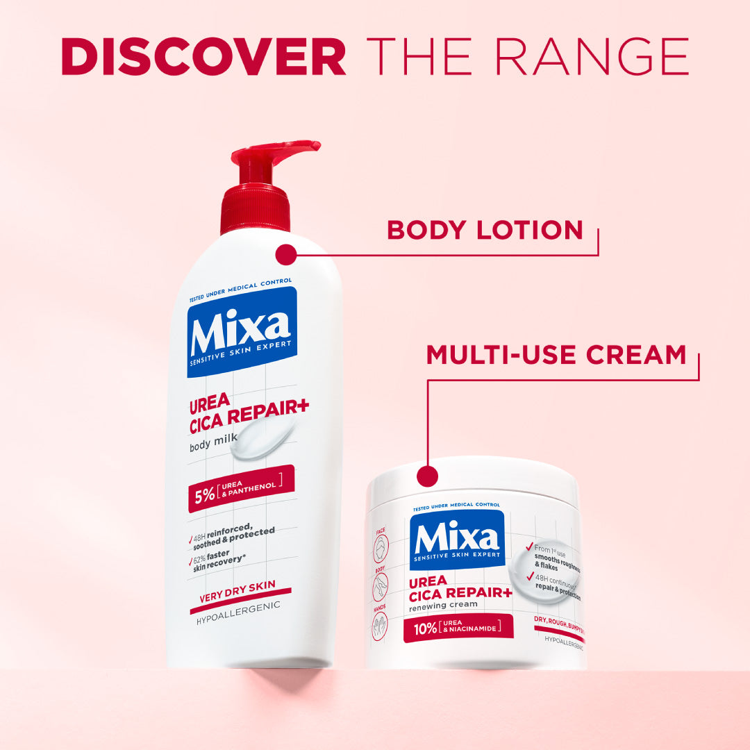 Mixa Urea Cica Repair Body Milk