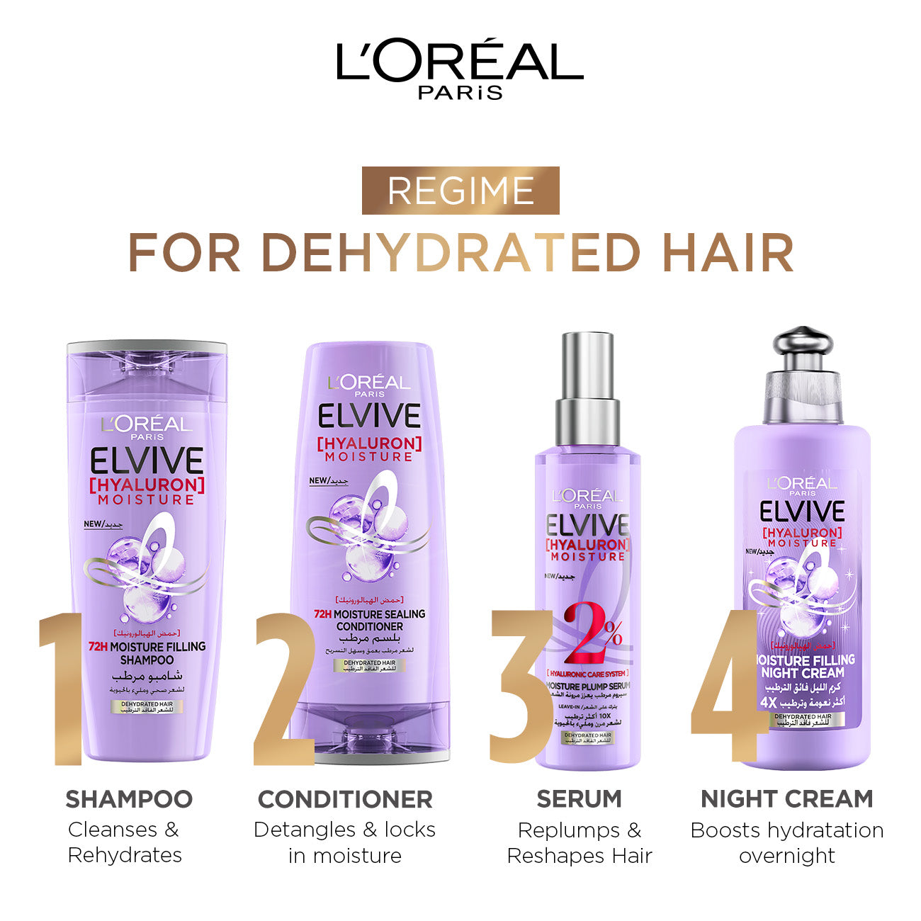 L'Oreal Paris Elvive Hyaluron Moisture Filling Night Cream 200 ML