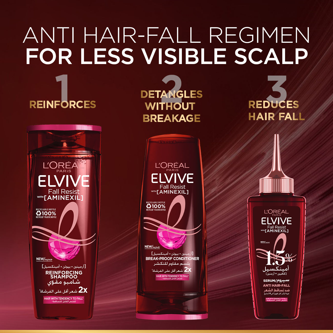 L'Oreal Paris Elvive Fall Resist Anti Hair-Fall Serum with Aminexil 100 ML