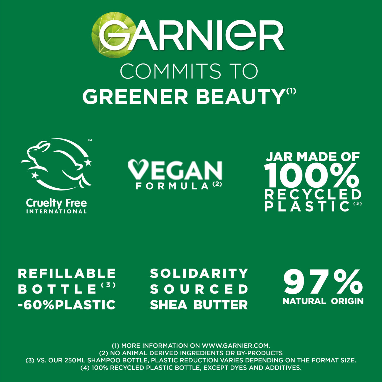 Ultra Doux Hair Nourisher for Very Dry, Frizzy Hair or Dry Scalp 120 ML