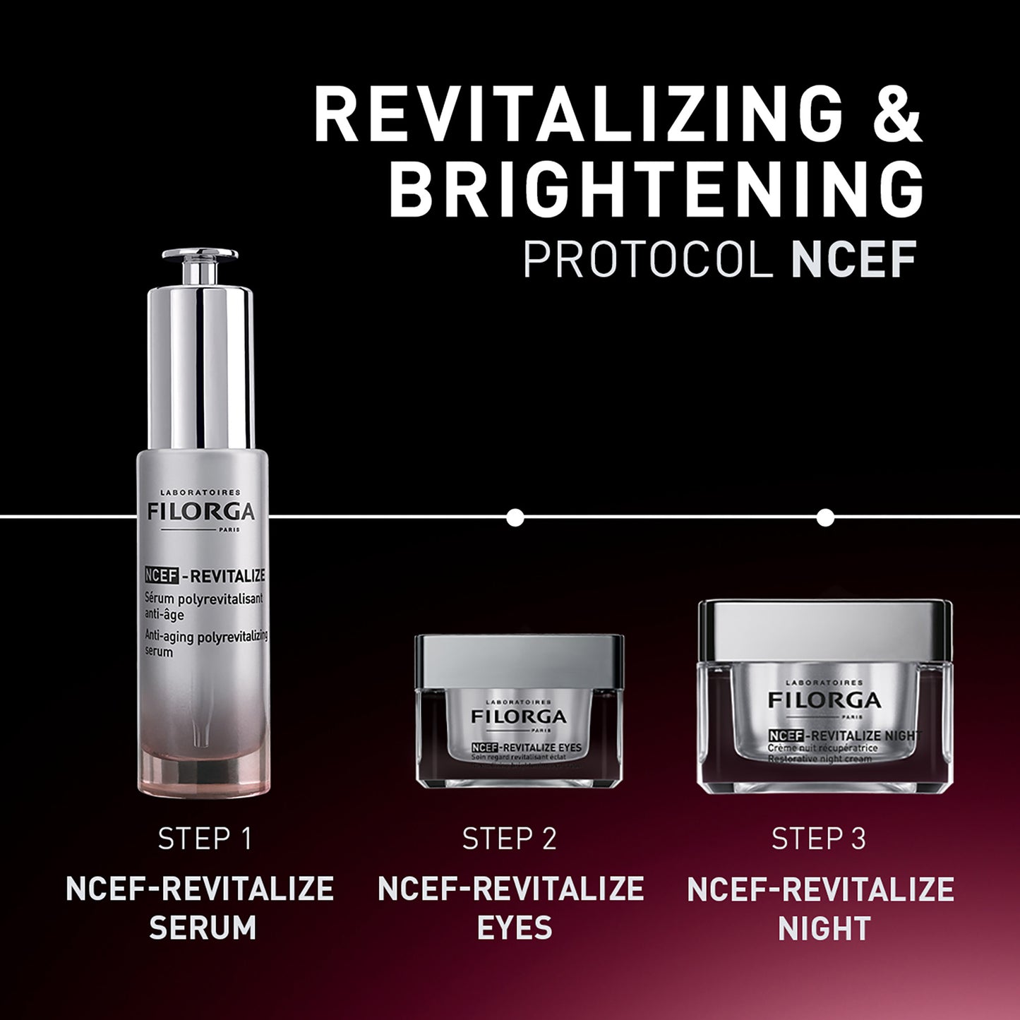 Filorga NCEF-Revitalize Night 50 ML